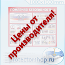 пластиковые информационные таблички на заказ в Железногорске
